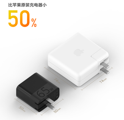 Вдвое меньше и втрое дешевле, чем у Apple. ZMI выпустила 65-ваттное зарядное устройство для MacBook, iPhone и других устройств