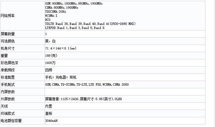 От 3046 до 3969 мА·ч: китайский регулятор раскрыл точные емкости аккумуляторов iPhone 11, iPhone 11 Pro и iPhone 11 Pro Max