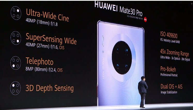 Представлены флагманские камерофоны Huawei Mate 30 и Huawei Mate 30 Pro