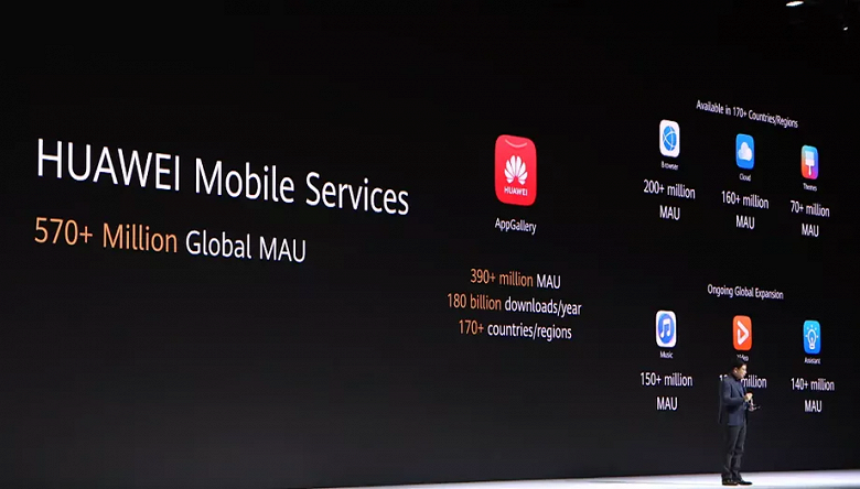 Санкции США заработали. Флагманские Mate 30 стали первыми смартфонами Huawei приложений Google для Android
