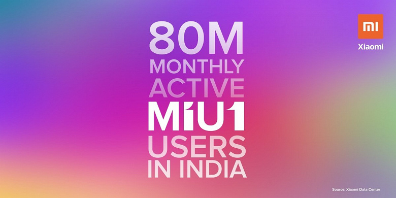 Xiaomi готовится к глобальному релизу MIUI 11. Фирменной оболочкой уже пользуется каждый 17 индиец