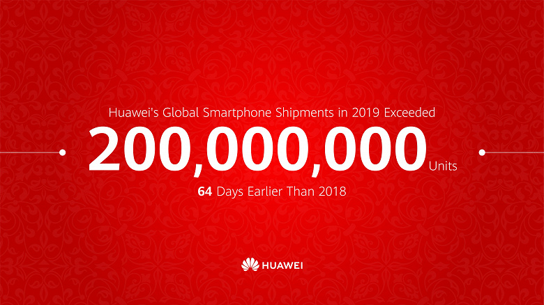 А санкции точно были? Huawei уже реализовала 200 млн смартфонов с начала года