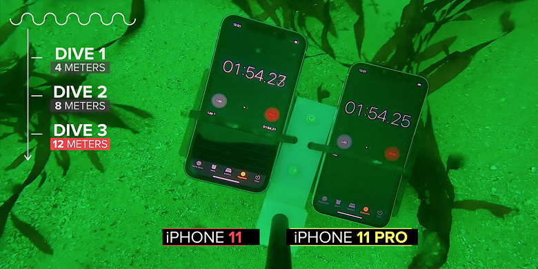 iPhone 11 и iPhone 11 Pro подверглись экстремальной проверке на непотопляемость