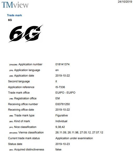 Для сетей 6G уже готов логотип