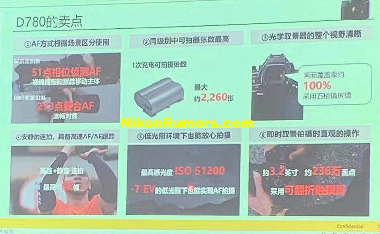 Данные о камере Nikon D780, включая цену, появились накануне анонса