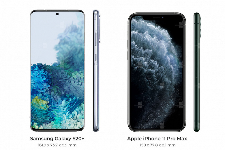 Samsung Galaxy S20 Ultra выглядит настоящим монстром по сравнению с iPhone 11 Pro Max