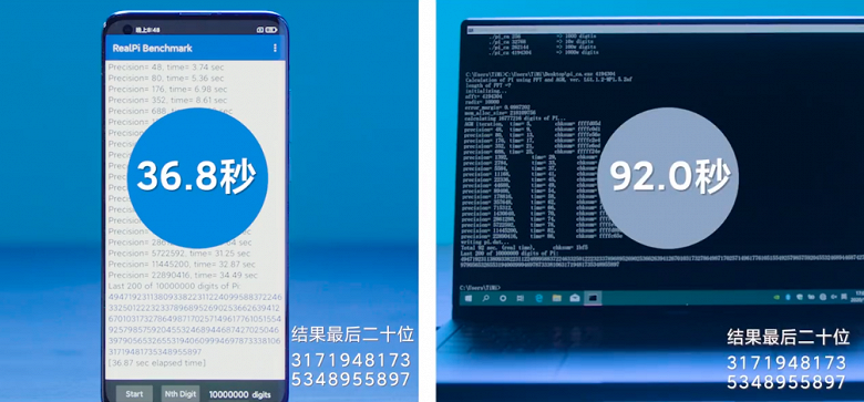 Что быстрее, Xiaomi Mi 10 или ноутбук на процессоре Core i7-8550U?