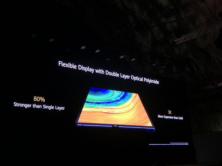 Улучшенные петли, Kirin 990, 5G и полное отсутствие сервисов Google за 2500 евро. Представлен флагман Huawei Mate Xs