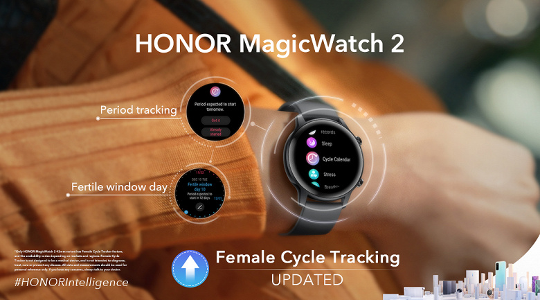 Умные часы Honor обзаведутся функцией, которой нет у Apple Watch
