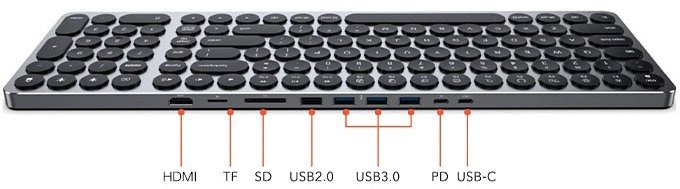 Клавиатура KD-K1 с несколькими портами USB, выходом HDMI и слотами для карт памяти может питать ноутбук
