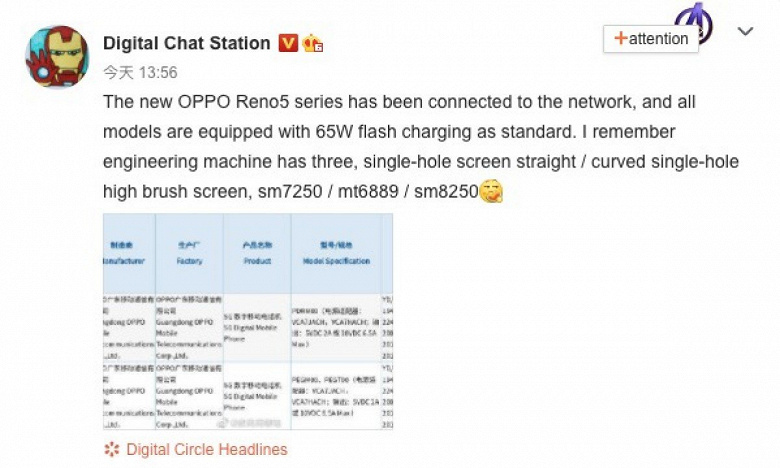 В линейке смартфонов Oppo Reno5 – три модели на трех разных платформах