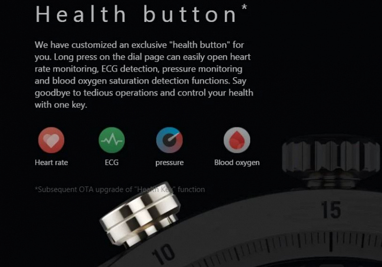 GPS, NFC, пульсоксиметр, регистрация ЭКГ, экран AMOLED. Умные часы Zepp Z собрали в себе полный набор функций