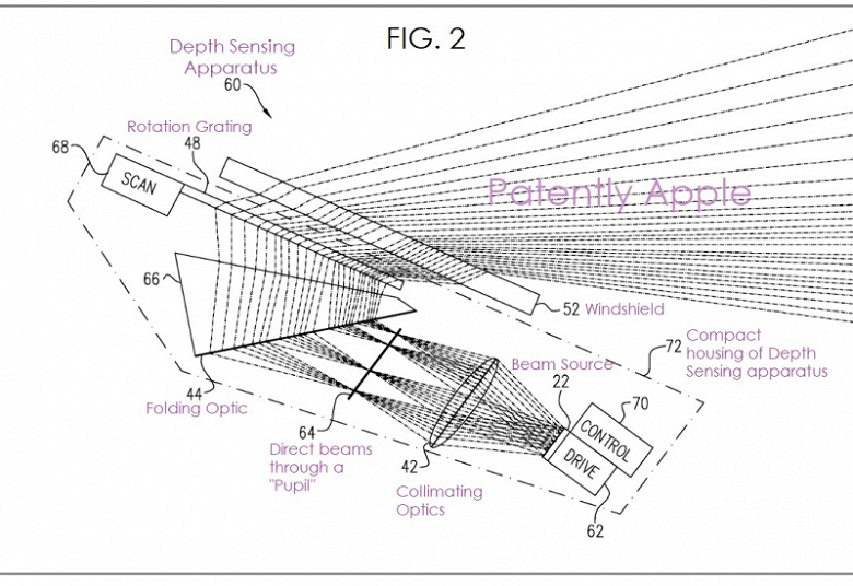 Apple пытается запатентовать размещение лидара за лобовым стеклом транспортного средства