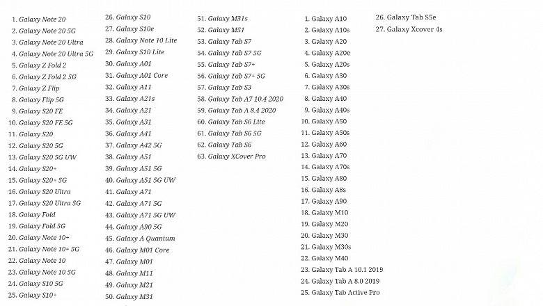 Эти 90 устройств Samsung получат One UI 3.0 и Android 11