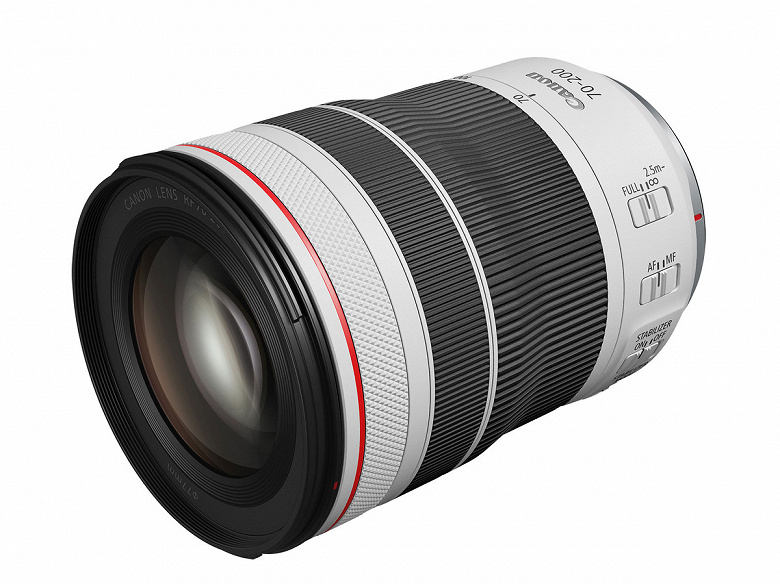 Аналоги двух самых популярных объективов Canon EF добавлены в семейство Canon RF