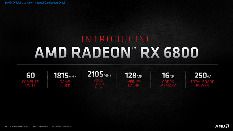 Стартовали продажи видеокарт AMD Radeon RX 6800 XT и Radeon RX 6800. Но на всех их не хватит