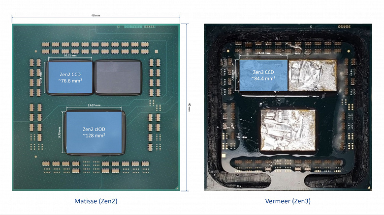 Что скрывается под крышками новейших процессоров Ryzen 5000. Их кристаллы выросли