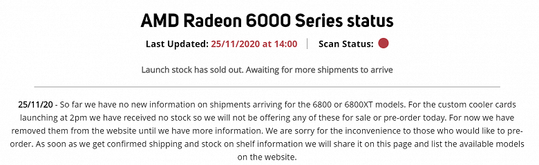 Видеокарты Radeon RX 6800 не просто в дефиците – их вообще нет в продаже. Ситуациях еще хуже, чем с GeForce RTX 3080 и RTX 3090