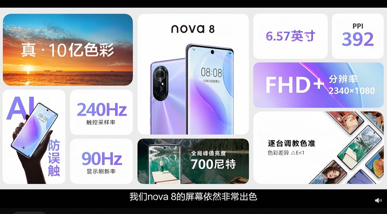 EMUI 11, 120 Гц, Kirin 985, 64 Мп и 66 Вт. Представлены смартфоны Huawei Nova 8 и Nova 8 Pro