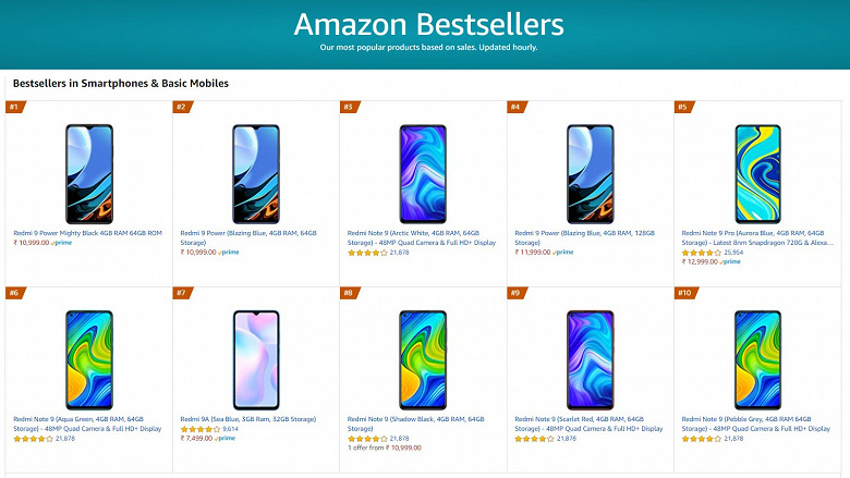 Смартфоны Redmi заняли 10 из 10 позиций в рейтинге самых продаваемых в Индии