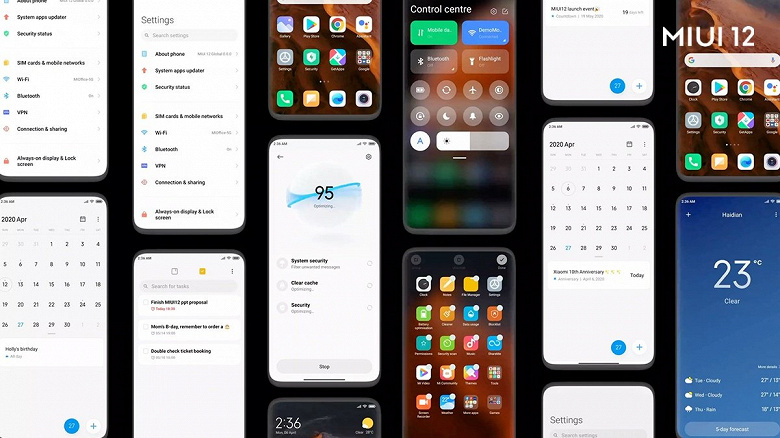 MIUI 12.5 стартует в январе, MIUI 13 будет поддерживать смартфоны Xiaomi со складными экранами