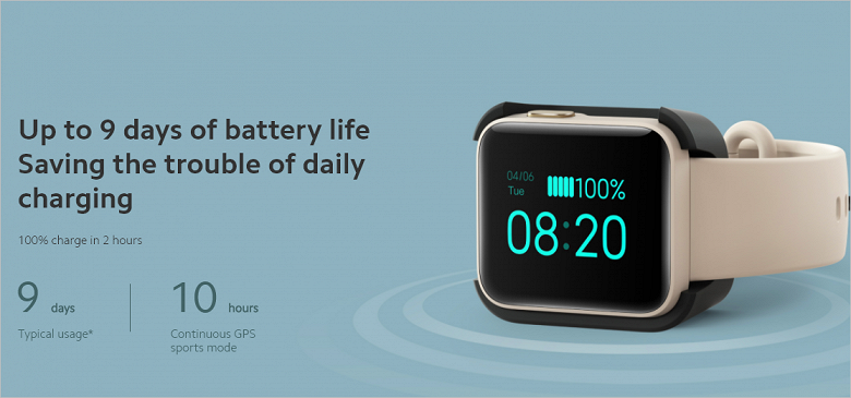 Экран 1,4 дюйма, датчик ЧСС, дыхательная гимнастика, 9 суток автономности и GPS. Представлены умные часы Xiaomi Mi Watch Lite