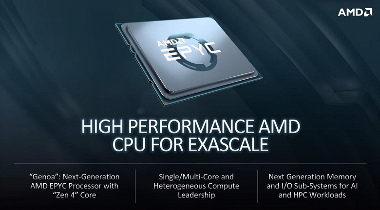 AMD представила самый мощный в мире суперкомпьютер El Capitan на основе CPU и GPU, которые выйдут не ранее следующего года