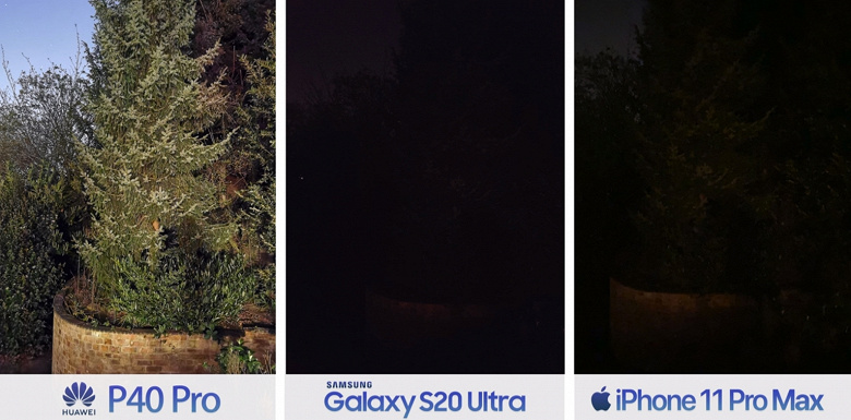 Huawei P40 Pro против Galaxy S20 Ultra и iPhone 11 Pro Max — кто лучше снимает видео?