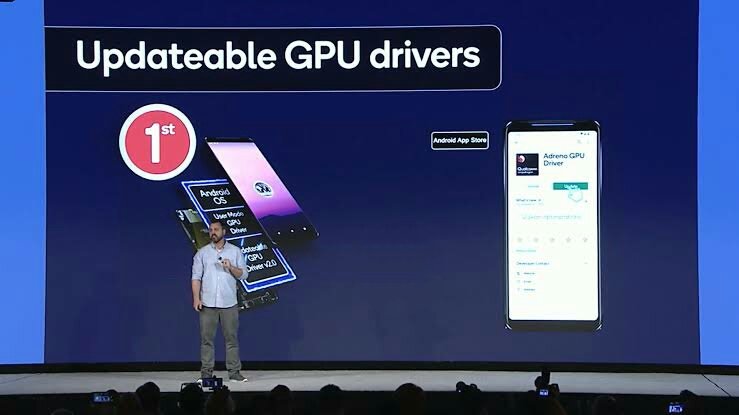 Смартфоны Xiaomi и Redmi начали обновлять драйверы «видеокарты». Первыми стали Xiaomi Mi 10 и Redmi K30 Pro
