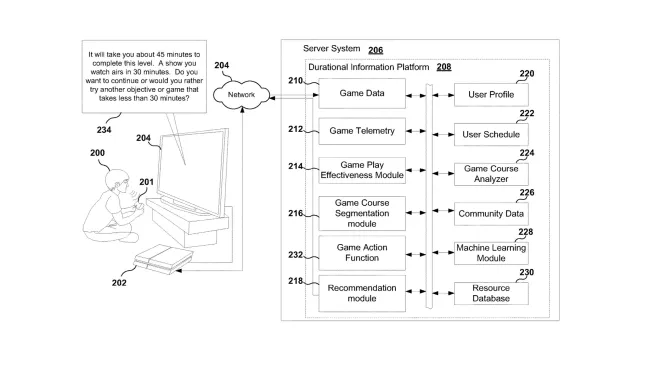 Sony PlayStation 5 предскажет время прохождения игры и поможет выиграть быстрее