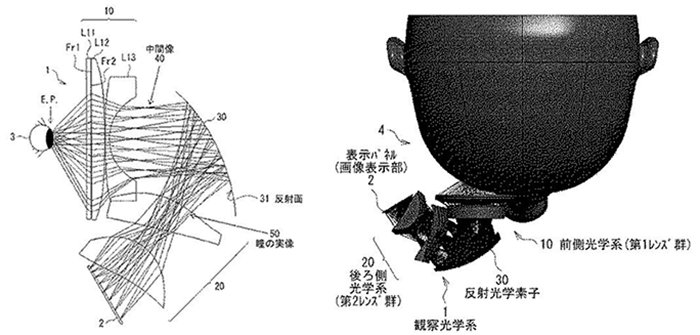Судя по свежему патенту, Sony может выпустить внешний оптический видоискатель для своих камер