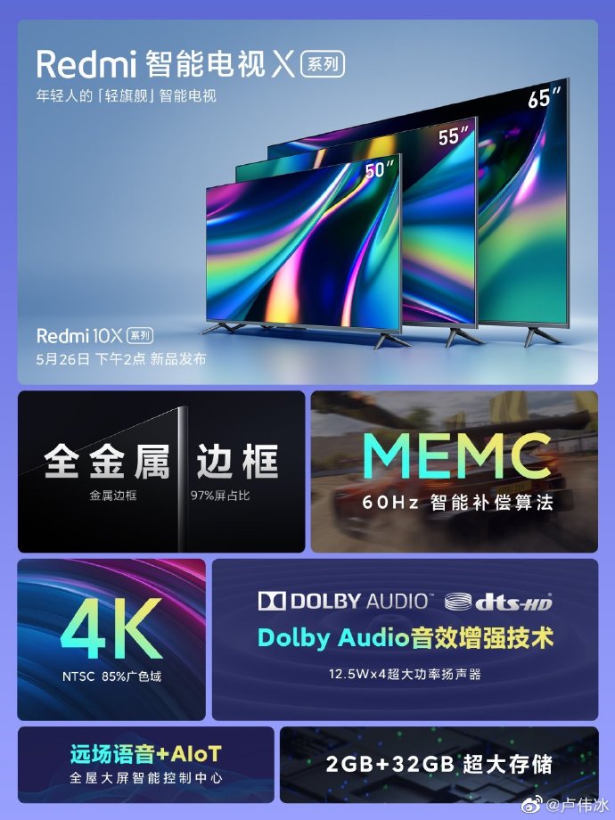 Xiaomi раскрыла все характеристики телевизоров Redmi X перед сегодняшним анонсом