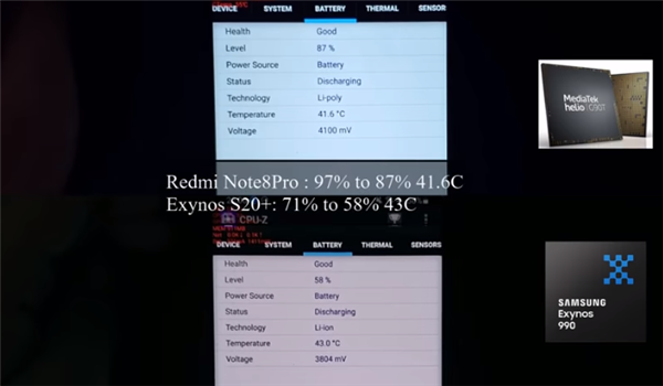 Samsung Galaxy S20 против Redmi Note 8 Pro в PUBG. Результат оказался неожиданным