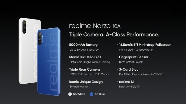 Такими могут быть смартфоны за 10 000 рублей. Представлены Realme Narzo 10 и Narzo 10A