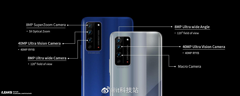 5-кратный оптический зум и 40-мегапиксельный датчик как у Huawei P30. Характеристики камер Honor X10 и X10 Pro