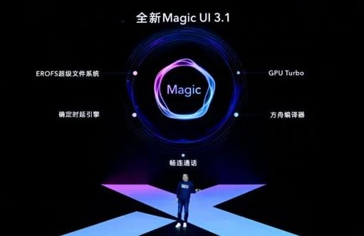 Список смартфонов Honor, которые получат Magic UI 3.1 (EMUI 10.1)