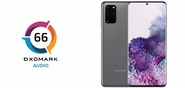 Samsung Galaxy S20+ недалеко ушел от Galaxy S10+. Появился новый обзор DxOMark