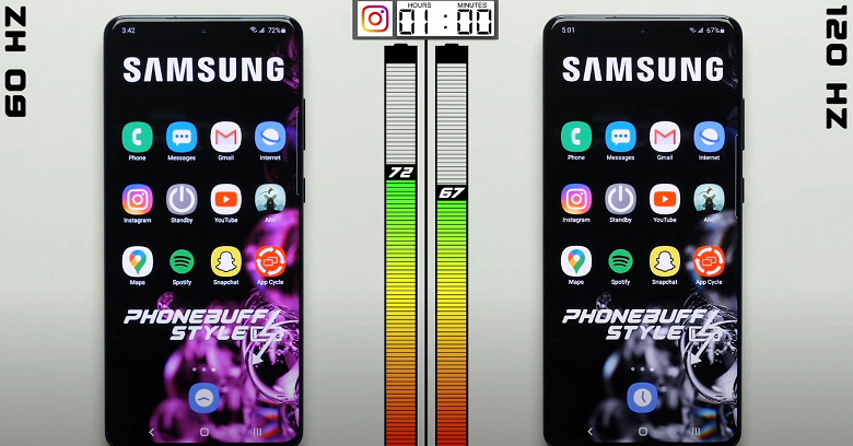 120-герцевый режим работы экрана не особо влияет на автономность Samsung Galaxy S20 Ultra