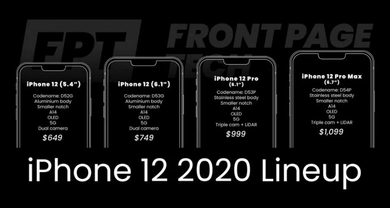 Еще одно свидетельство того, что iPhone 12 не будут дорогими