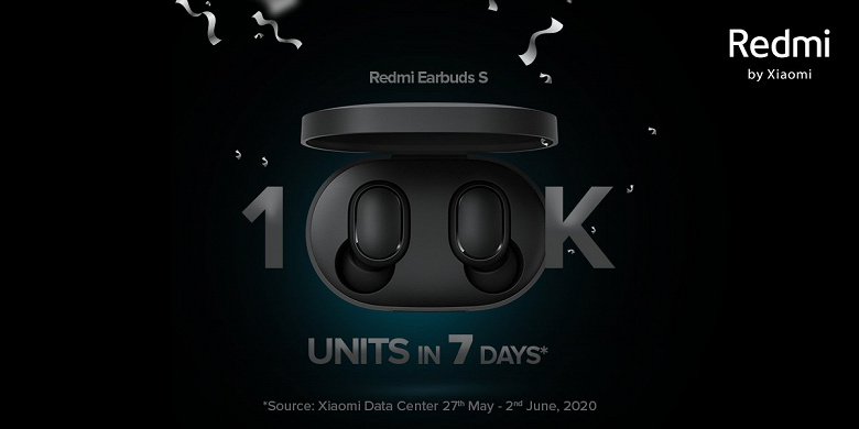 Redmi умудрилась за семь дней продать в Индии 100 000 наушников Earbuds S. Это 15% квартального объёма продаж местного рынка