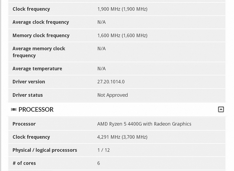 AMD готовит бюджетный шестиядерник Ryzen 5 4400G со встроенной графикой Vega