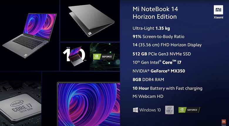 Xiaomi представила новейшие ноутбуки. Анонс Xiaomi Mi NoteBook 14 и NoteBook 14 Horizon Edition