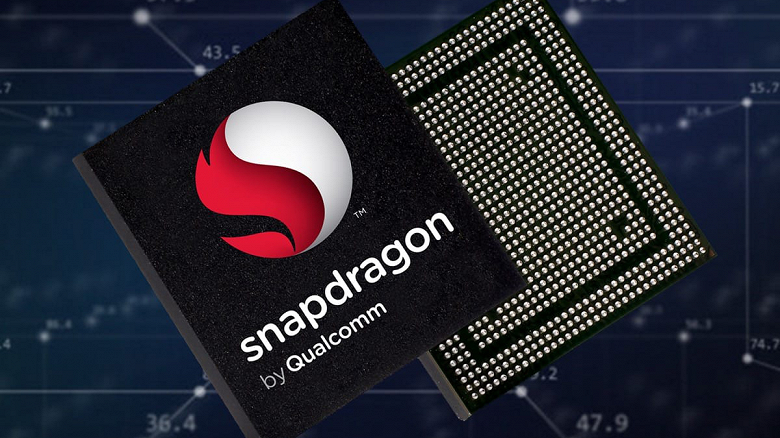 SoC Snapdragon 865 Plus уничтожила Snapdragon 865 в первом же тесте