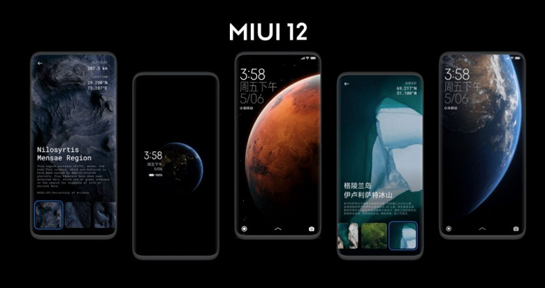 Какие смартфоны Xiaomi и Redmi получат MIUI 12 в ближайшее время. Обширный список для Китая и за его пределами
