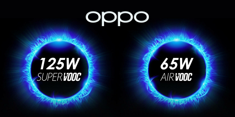 125-ваттная зарядка Oppo оказалась на 25% медленнее 120-ваттной зарядки Iqoo 