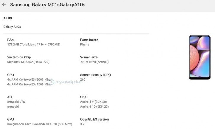 Бюджетный Samsung Galaxy M01s оказался клоном Galaxy A10s