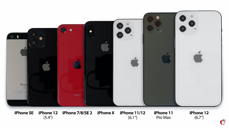 Долгожданный iPhone 12 сравнили с iPhone SE, iPhone SE 2020, iPhone X и iPhone 11