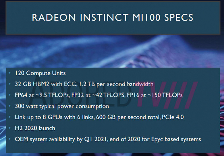 Даже монструозная Nvidia A100 покажется детской игрушкой. Новые данные приписывают 3D-карте Radeon Instinct MI100 невероятную мощь