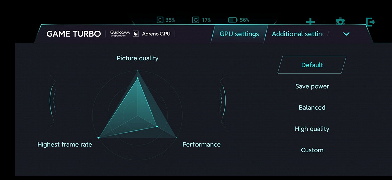 Xiaomi Mi 10 Pro Plus получит уникальные настройки графики как на ПК