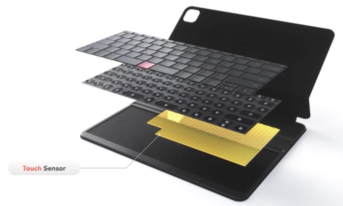 В клавиатуре для планшетов Mokibo Folio клавиши совмещены с трекпадом